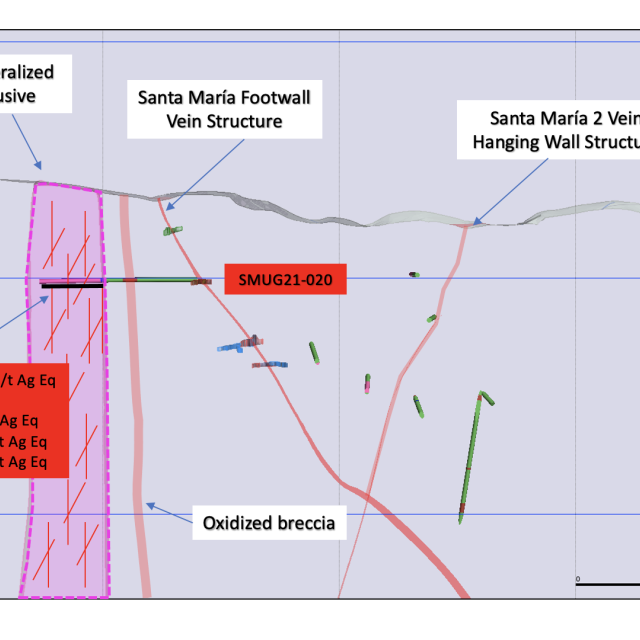 Cross Section of Underground Drill Hole SMUG21- 20