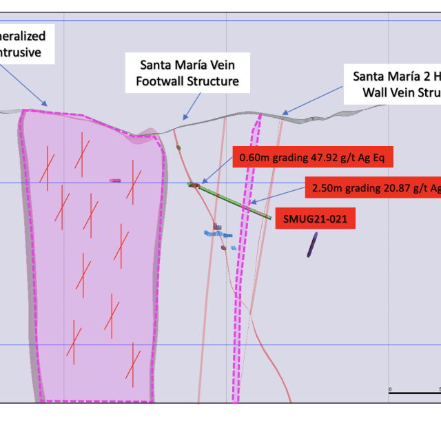 Cross Section of Underground Drill Hole SMUG21- 21